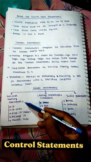Control Statements in C programming| C | C++ | Java | #Loops #if else #return #coding #daily #exam