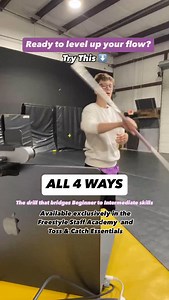 360 reactions · 30 shares | You've mastered the basics. Now it's time...