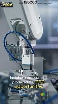 how to calculate sigma level #sixsigma #leanmanufacturing #leadership #automation