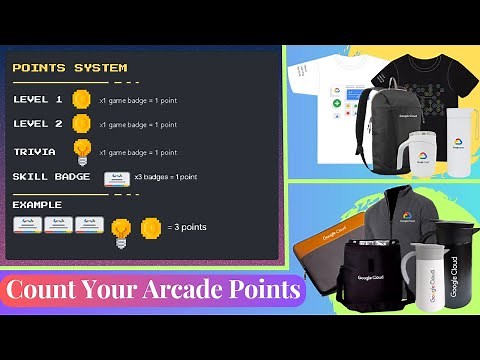 How to Calculate Total Arcade Points || Arcade Badges point value || Must watch || Google Swags