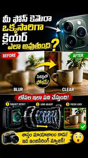 Blur to Clear Instantly… Camera Secret Revealed!
