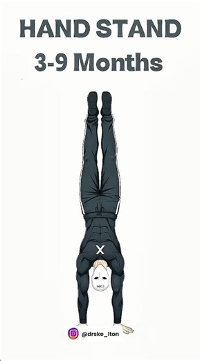 Calisthenics Skills Timeline 💪 Beginner To Beast