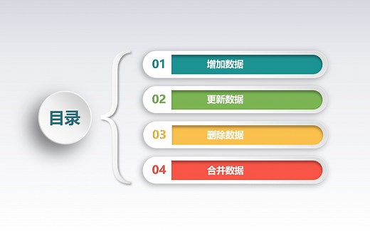 SQL入门教程 第50集 使用UPDATE语句更新数据