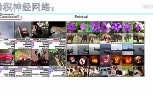 计算机视觉-Opencv项目实战(Python版)