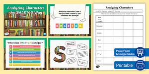 Eighth Grade Targeted Reading Skills Practice Worksheet - Analyzing Characters in Reading Passages PowerPoint & Google Slides With Graphic Organizer