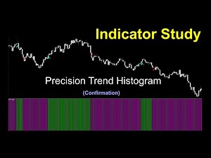 Precision Trend Histogram as a Confirmation Indicator