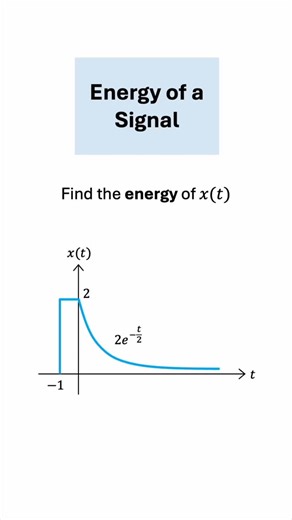 16K views · 940 reactions | The energy of a signal is a standard quantity that measures its strength. Normally, we view a signal x(t) as a voltage across a one-ohm resistor. Then, the energy of x(t) would be the energy dissipated by this resistor. Let’s take a look at a worked example of calculating the energy of a signal. #electrical #electricalengineering #math | ElectricalMath | Facebook