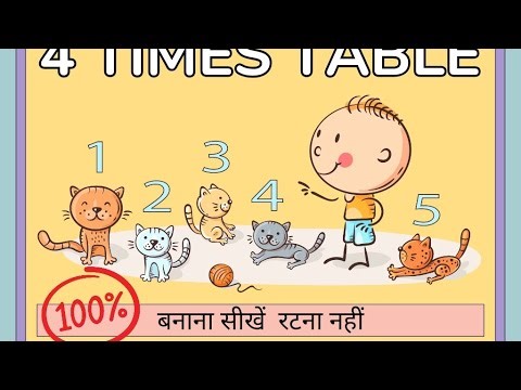 Learn 4 Times Table Fast 😍 | Multiplication for Kids | Addu Ki Pathshala
