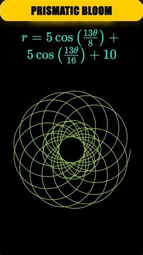 Why this shape grows forever in just 3 rotations! 🌀 #MathArt #Geometry