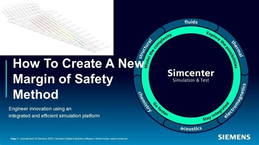 How To Create A New Margin of Safety Method | Gabriel Ruiz