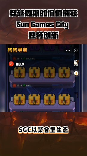 链游世界长期价值捕获，穿越周期的价值捕获，SunGamesCity 独特创新 #链游 #gamefi #游戏 #sgc #区块链游戏 #新玩法 #web3 #blockchain #bitcoin