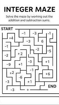 Escape the Integer Maze! 🔢 Add & Subtract to Win