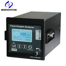 [Hot Item] Brotie Percent Hydrogen H2 Gas Tester Analyzer