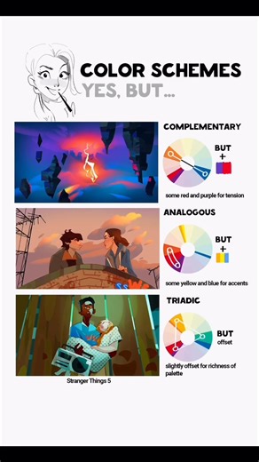 🎨 Learn to Draw the Right Way! Master real art techniques that actually work — no shortcuts, just skill. ✏️ Follow Zohaib Roy Drawing Studio for daily art tips, sketches, and creative motivation. 🌟 #DrawingTips #ArtLearning #Sketching #ArtEducation #LearnToDraw #DrawingPractice #ArtMotivation #NCA #pucad #BNU #Nationalcollegeofarts #ZohaibRoyDrawingStudio #ArtStudents #ArtCollegePreparation #FigureDrawing #CreativeJourney #ArtLife #WorldwideArtist #ArtReels #MasterYourArt #ArtCommunity #Art #I