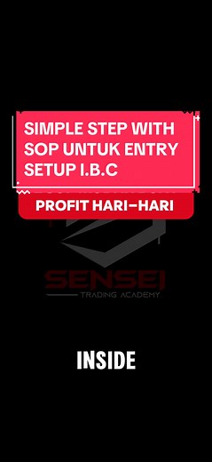 Step by Step Entry Gun Setup Inside Bar Candle