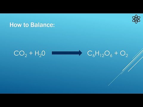 How to Balance CO2 + H2O = C6H12O6 + O2 (Photosynthesis)