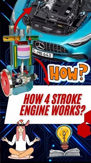 How four stroke Internal combustion engine works | how car engine works | 4 stroke engine animation