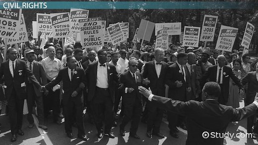 Women's Rights Movements | Overview, Influence & Timeline