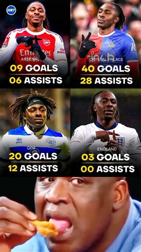 Eberechi Eze stats by Club and Country