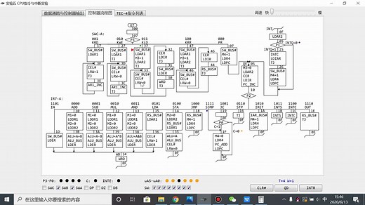 CPU组成与机器指令执行实验