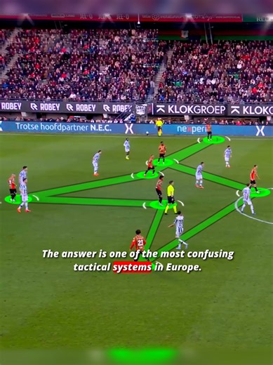 I've never been so confused analysing a team, but I love it @N.E.C. Nijmegen download @FotMob to check out their new player heatmaps