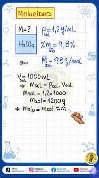 Another way to find molarity from mass percentage and density #chemistrywithmartin