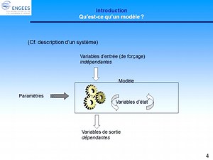 modélisation introduction et choix modèles