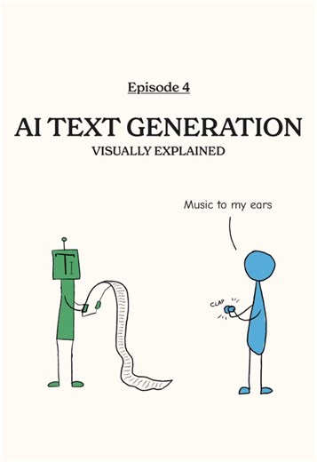 How AI Generates Text: A Visual Explanation of Language Models