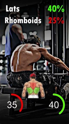 Straight Bar Seated Low Row for a Bigger, Stronger Back!” #shorts #shortvideo #backworkout