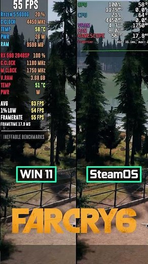Windows 11 vs Steam OS 🔥 RX 580 Gaming Test in 2026