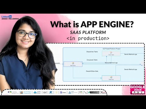 How To Run App Engine In Production?