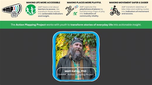 Action Mapping Project: Introduction