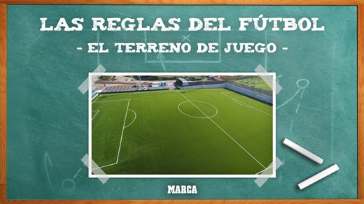 Medidas del terreno de juego: ¿Cuánto mide un campo de fútbol? ¿Y el área y la portería? | Regla 1 del fútbol