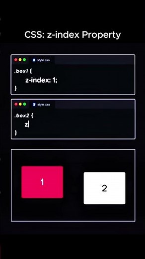 What is z-index in CSS? | CSS Positioning Explained in 30 Seconds! #shorts
