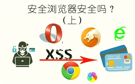 【浏览器安全】安全浏览器安全吗？跨站脚本是什么？（上）