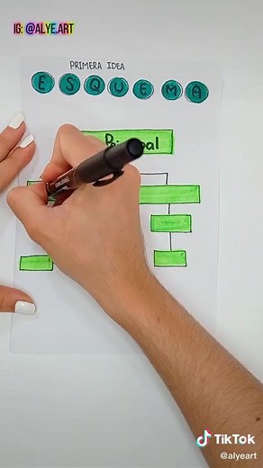 Ideas creativas para esquemas bonitos y fáciles de hacer
