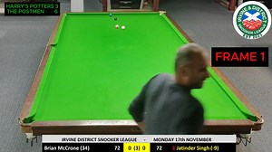 💙 BRIAN’S BLUES 💙 Special Feature – Moment of the Week This week we’ve got a moment that absolutely had to be highlighted — a sequence that had everyone in the room laughing, stunned, or both. In his match against Jatinder Singh, Brian McCrone managed to fluke three outrageous blues. Each one somehow topping the last. But the final one? An all-round-the-table effort: multiple cushions, weaving through traffic, taking a kiss off the pink, and unbelievably finding its way into the green pocket. 