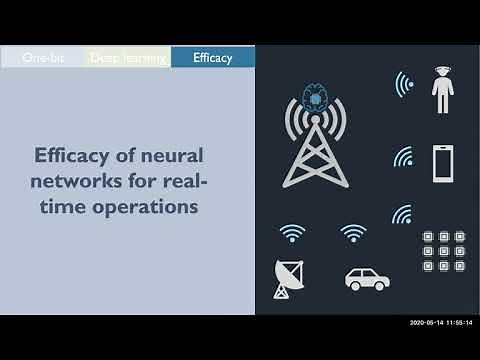 Deep Learning-Based Carrier Frequency Offset Estimation with 1-Bit ADCs