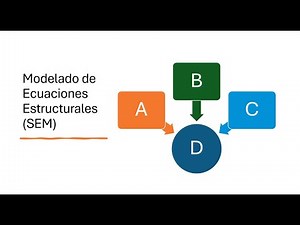 5. Modelado de Ecuaciones Estructurales (SEM)