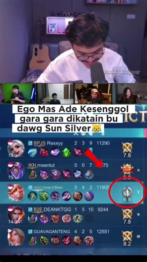 A Normal Day at B2F Circle Akrobatik