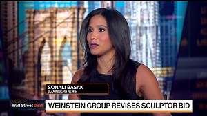 Boaz Weinstein and his group of bidders revised their offer to buy Sculptor Capital Management, seeking to address some of the concerns the board’s special committee outlined last week https://trib.al/wgKDP30 | Bloomberg Television