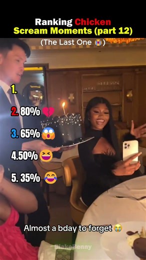 Ranking Funniest Chicken Screams pt.12 😭 #usa #funny