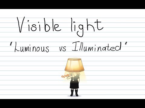 Visible light Luminous vs Illuminated