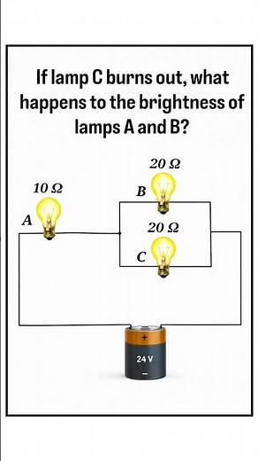 What Happens If Lamp C Burns Out? 🤔 | Circuit Brightness Explained | Physics Concept #Physics