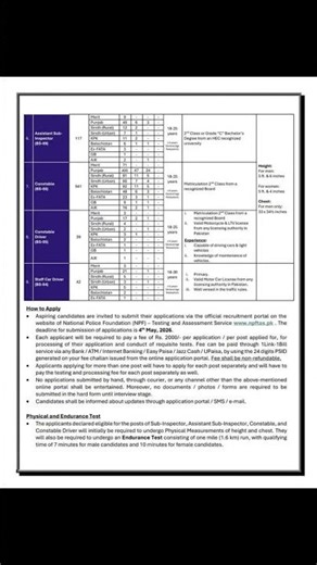 FIA!Physical Test Requirements Explained2026💼 #jobs #pakistan #careerguide