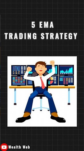 5 EMA Strategy EXPLAINED