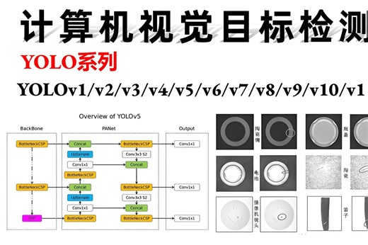【吹爆YOLO全系列教程】一口气学完目标检测yolov1-v11，100集算法原理+项目实战，这还学不会你来锤爆我！！（深度学习丨计算机视觉丨YOLO）