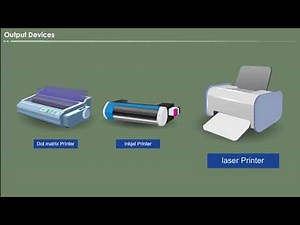 Computer System Hardware