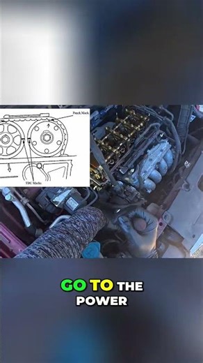 Engine TDC: Precise Timing for Your Car #shorts