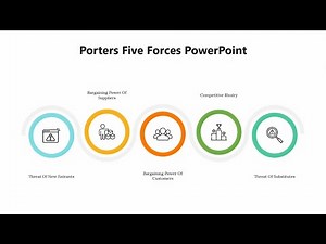 Porters Five PowerPoint Presentation